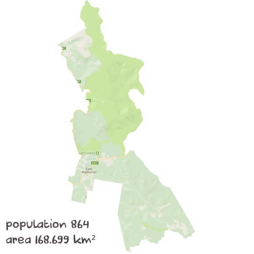 Maths Tutoring Near Me